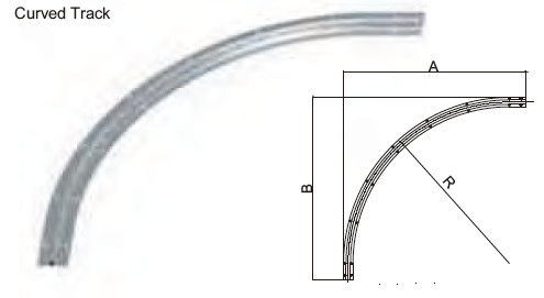 Il portone di scivolamento dietro l'angolo di giro ha curvato la ferrovia di porta della pista